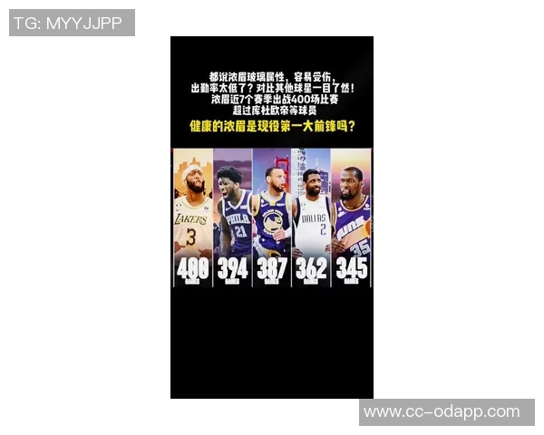 浓眉入选75大球星背后原因揭示健康状态下的他能提升球队实力十倍